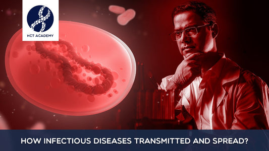 How Infectious Diseases Transmitted and Spread? Thinkific