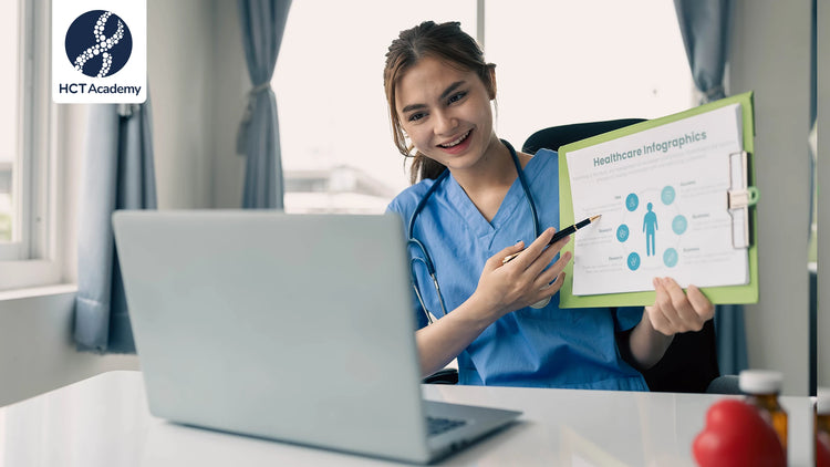 E-LEARNING