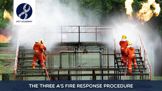 The Three A's Fire Response Procedure Thinkific